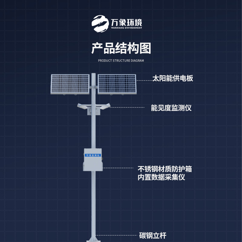 能見度監(jiān)測站如何保障高速公路行車安全？